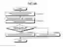 Fig. 35 - MEMORY CHIP, INFORMATION STORING SYSTEM, AND READING DEVICE