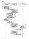 Fig. 04 - ELECTRONIC APPARATUS AND POWER CONTROL METHOD