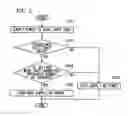Fig. 06 - ELECTRONIC APPARATUS AND POWER CONTROL METHOD