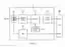 Fig. 03 - System and method for enabling power over ethernet for legacy devices