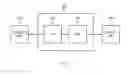 Fig. 04 - System and method for enabling power over ethernet for legacy devices