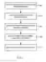 Fig. 06 - System and method for enabling power over ethernet for legacy devices