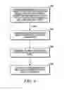 Fig. 05 - Method, apparatus, and system for enabling platform power states
