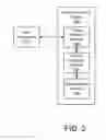Fig. 03 - Recovering from lost resources in a distributed server environment