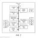 Fig. 08 - Recovering from lost resources in a distributed server environment
