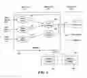 Fig. 07 - Configuring a system to collect and aggregate datasets