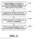 Fig. 19 - Configuring a system to collect and aggregate datasets