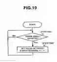 Fig. 20 - Storage system and control method of storage system
