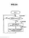 Fig. 25 - Storage system and control method of storage system