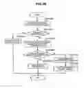 Fig. 27 - Storage system and control method of storage system