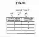 Fig. 31 - Storage system and control method of storage system