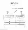 Fig. 33 - Storage system and control method of storage system