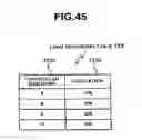 Fig. 46 - Storage system and control method of storage system