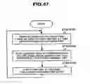 Fig. 48 - Storage system and control method of storage system