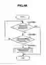 Fig. 49 - Storage system and control method of storage system