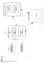 Fig. 07 - Provision of fault tolerant operation for a primary instance