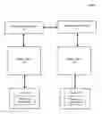 Fig. 01 - Throttling non-delivery reports based on root cause