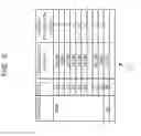 Fig. 06 - Processing apparatus, data migration method, and computer-readable recording medium having data migration program recorded thereon