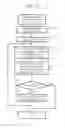 Fig. 14 - Processing apparatus, data migration method, and computer-readable recording medium having data migration program recorded thereon