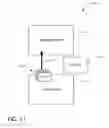 Fig. 12 - Testing software in electronic devices