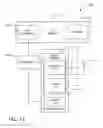 Fig. 16 - Testing software in electronic devices