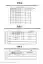 Fig. 03 - Management server and management system