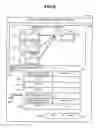 Fig. 05 - Management server and management system