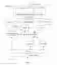 Fig. 02 - Program counter (PC) trace