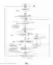 Fig. 06 - Program counter (PC) trace