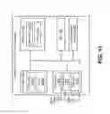 Fig. 14 - Transmission of acknowledgement and negative acknowledgement in a wireless communication system