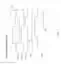 Fig. 07 - Error detection in precharged logic