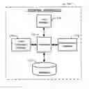 Fig. 01 - Methods and apparatuses for facilitating error correction