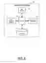 Fig. 04 - Methods and apparatuses for facilitating error correction