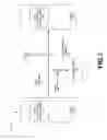Fig. 02 - Secure communication using non-systematic error control codes