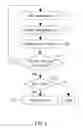 Fig. 02 - Method and apparatus of generating a soft value for a memory device