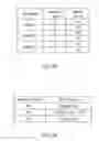 Fig. 07 - Method and apparatus of generating a soft value for a memory device