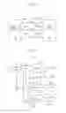 Fig. 02 - MEMORY SYSTEM AND METHOD