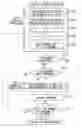 Fig. 01 - Information Processing Apparatus and Information Processing Method