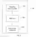Fig. 06 - Method, apparatus, and user equipment for checking false alarm