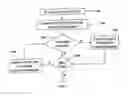 Fig. 01 - METADATA QUALITY IMPROVEMENT