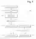 Fig. 09 - Correlation, association, or correspondence of electronic forms
