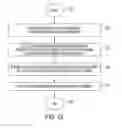 Fig. 16 - Method and system for processing documents through document history encapsulation