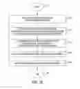 Fig. 20 - Method and system for processing documents through document history encapsulation