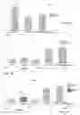 Fig. 05 - Persistent  formatting for interactive charts