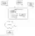 Fig. 01 - METHOD AND APPARATUS FOR RECEIVING A USER COMMENT RELATING TO A CONTENT SEGMENT AND PROVIDING FOR OUTPUT OF A NEW CONTENT SEGMENT BASED ON AN ASSOCIATION STRUCTURE