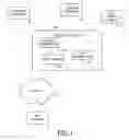 Fig. 02 - METHOD AND APPARATUS FOR RECEIVING A USER COMMENT RELATING TO A CONTENT SEGMENT AND PROVIDING FOR OUTPUT OF A NEW CONTENT SEGMENT BASED ON AN ASSOCIATION STRUCTURE