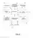 Fig. 03 - METHOD AND APPARATUS FOR RECEIVING A USER COMMENT RELATING TO A CONTENT SEGMENT AND PROVIDING FOR OUTPUT OF A NEW CONTENT SEGMENT BASED ON AN ASSOCIATION STRUCTURE
