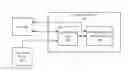 Fig. 01 - PRECISE MEASUREMENT ON A MOBILE COMPUTING DEVICE
