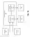 Fig. 03 - PRECISE MEASUREMENT ON A MOBILE COMPUTING DEVICE