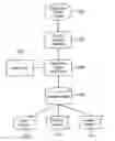 Fig. 01 - SYSTEM, APPARATUS AND METHOD FOR FACILITATING TATTOO APPLICATIONS